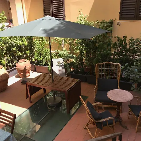 The Terrace In Santa Croce Florence